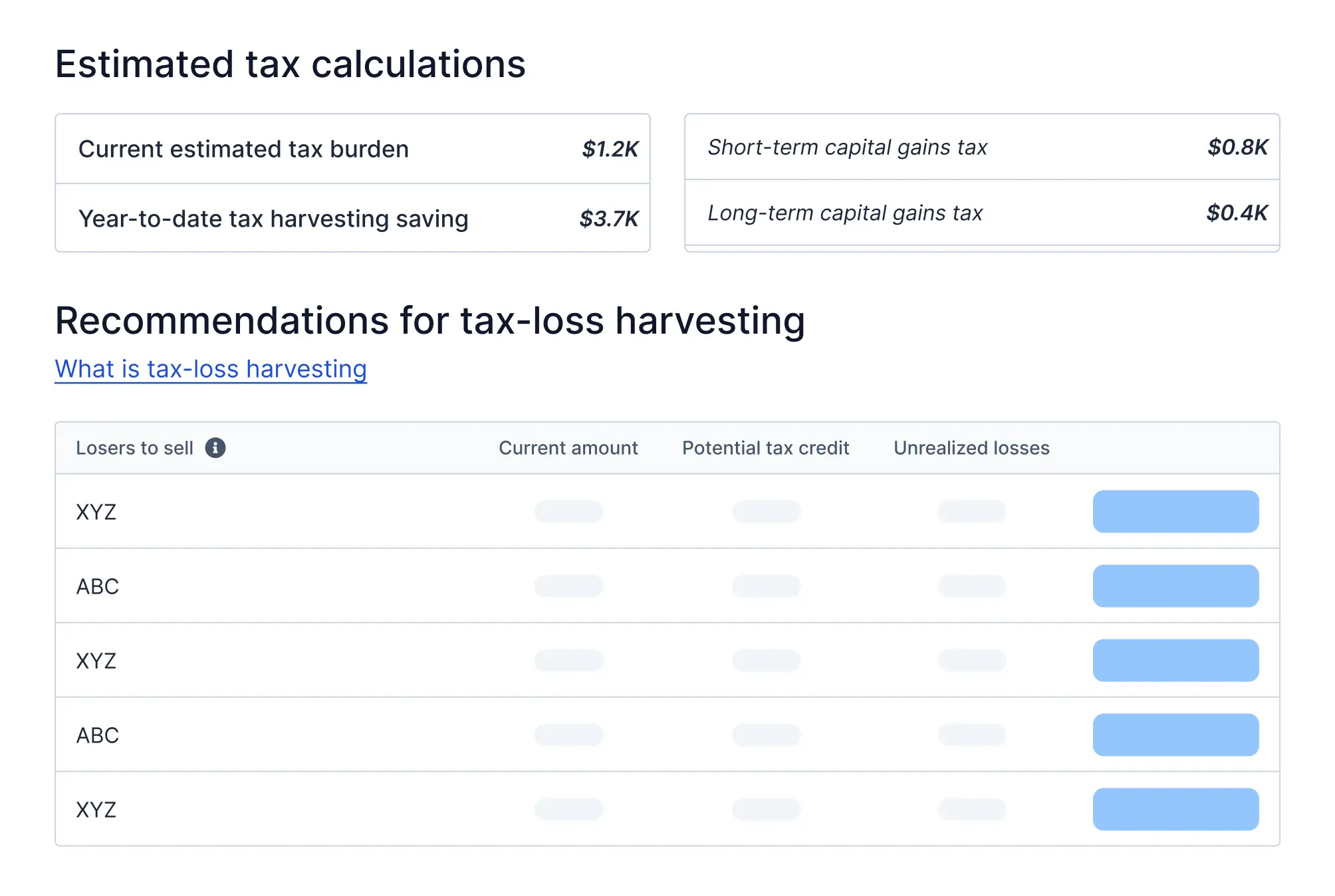 Estimated tax calculations and recommendations for tax-loss harvesting with PortfolioPilot