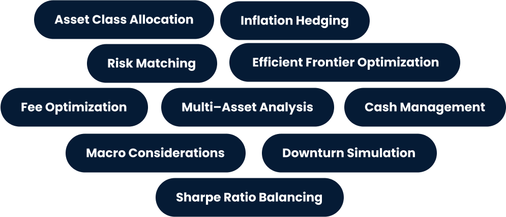 Financial analysis variables including Asset Class Allocation, Inflation Hedging, Risk Matching, and Fee Optimization.